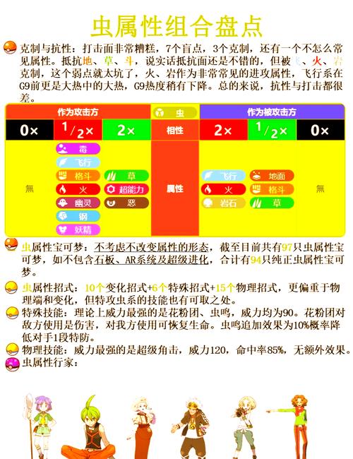 口袋妖怪白金版下载2026