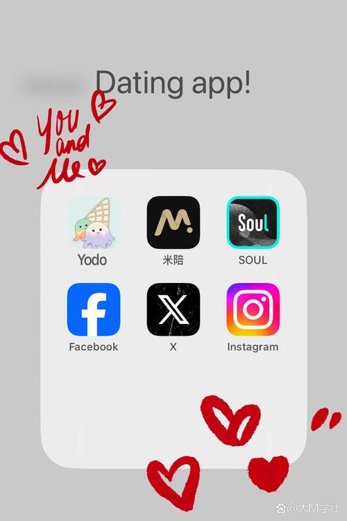 yolo下载2026