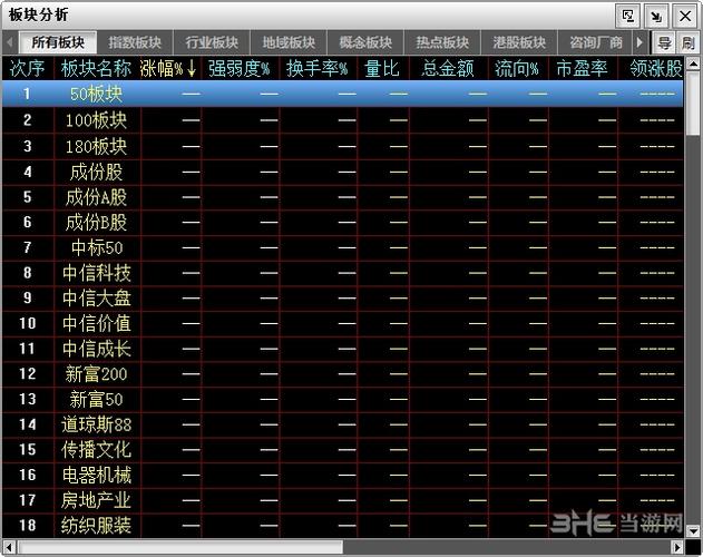 申银万国手机版2026
