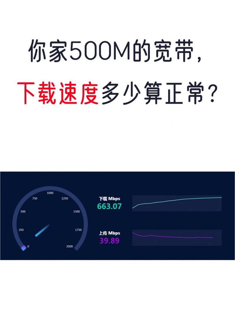 100m宽带下载速度2026