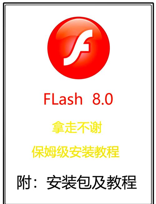 flash控件下载2026