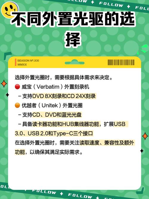 光驱驱动下载2026