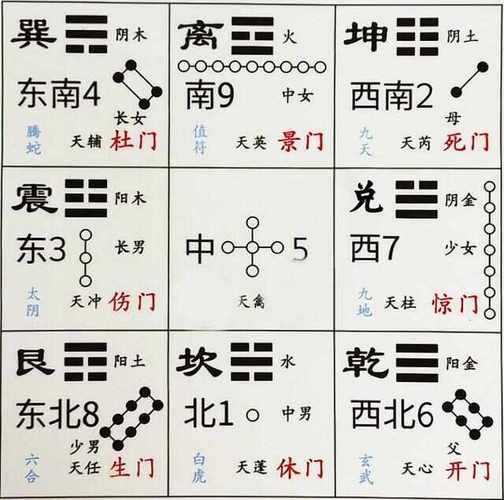 奇门遁甲排盘下载2026