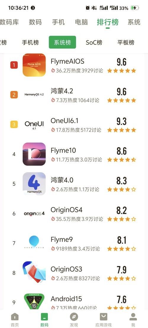 手机软件下载排行2026