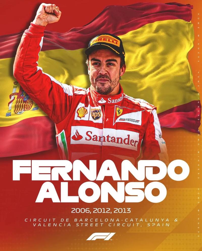 F1赛车体验版2026