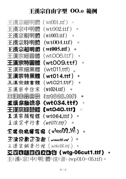 字库下载2026