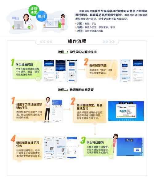 赣教云下载2026