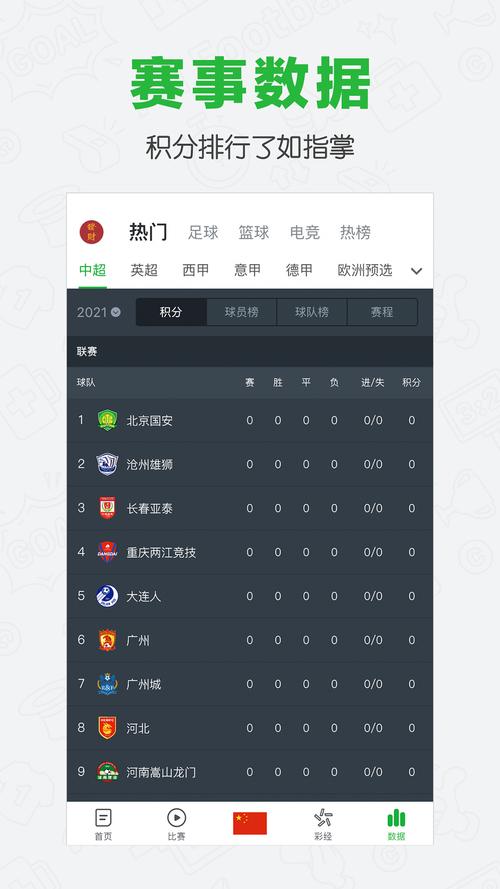 懂球帝app下载2026