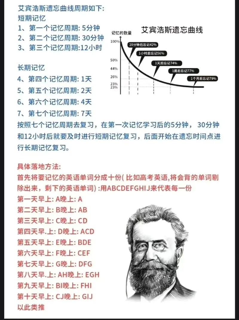记忆助手最新版2026