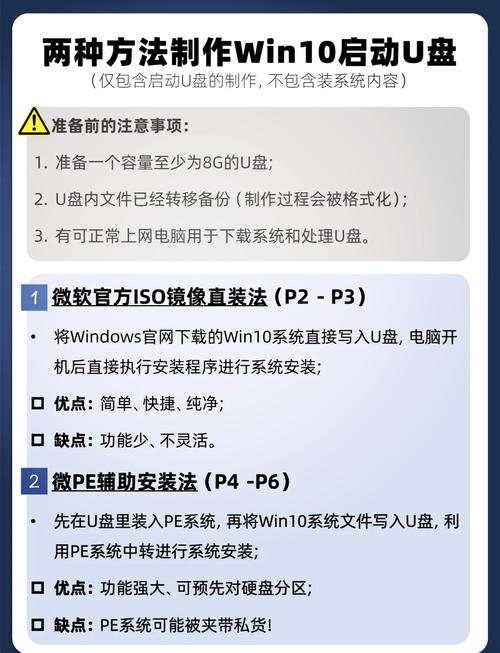 u盘启动盘制作工具下载2026