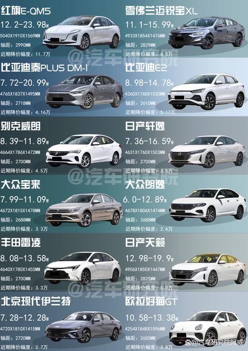 汽车报价大全下载2026