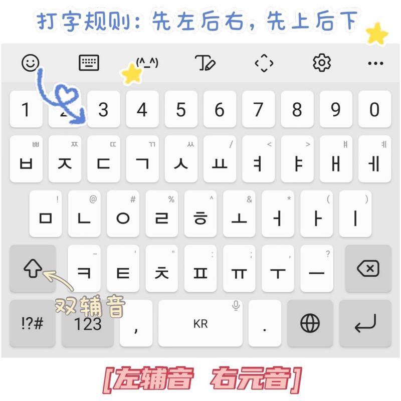 韩语输入法下载安装2026