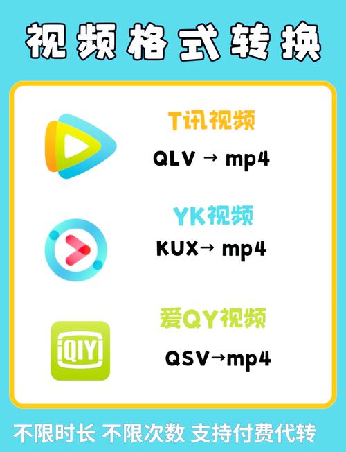 flv视频下载2026