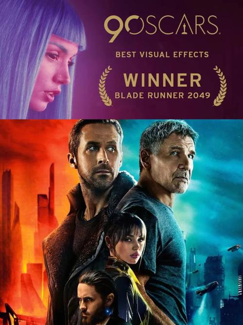 银翼杀手2049下载2026