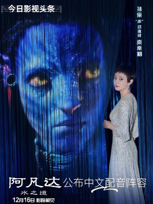 阿凡达2下载2026