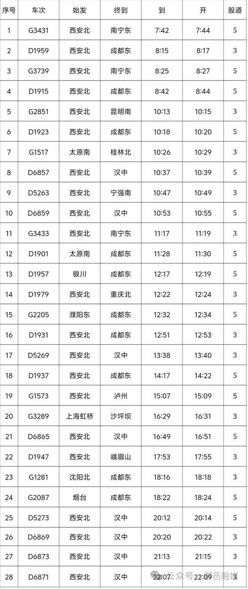 火车时刻表查询软件2026