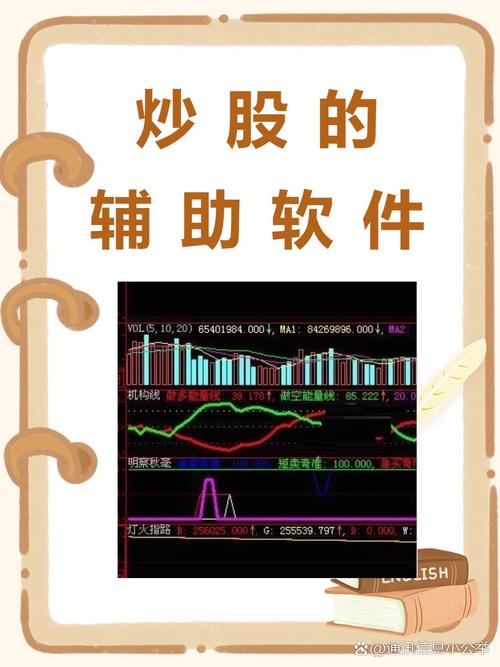 下载大智慧炒股软件2026