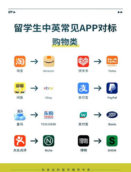 下载中英互译2026