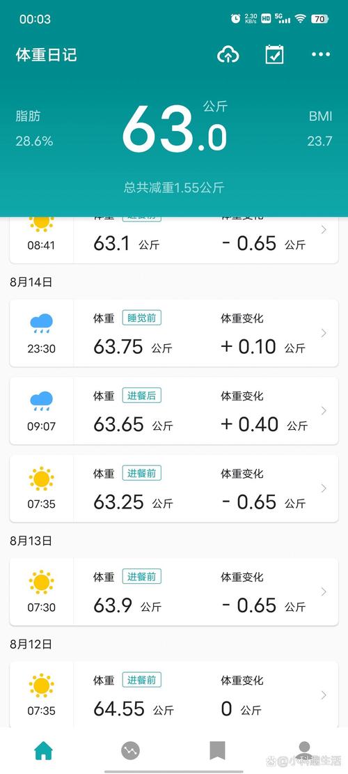 下载记录2026
