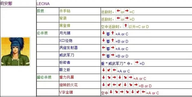 拳皇风云再起下载2026