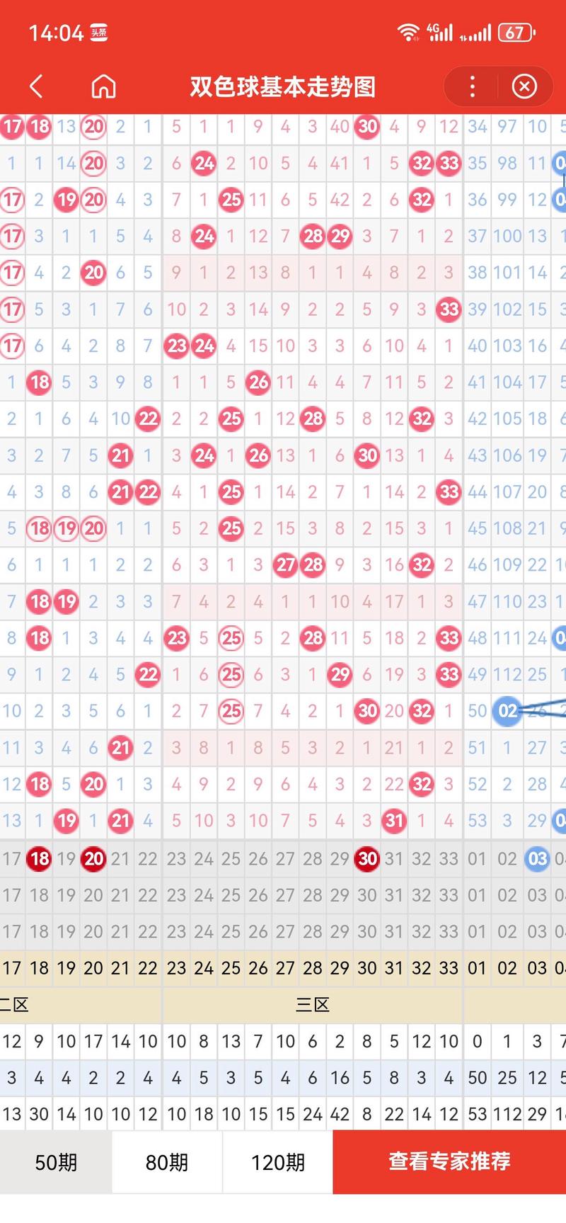 下载双色球走势图2026