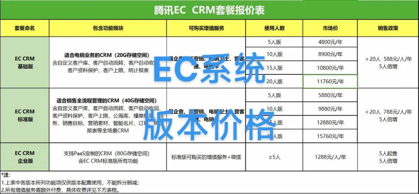 ec系统下载2026