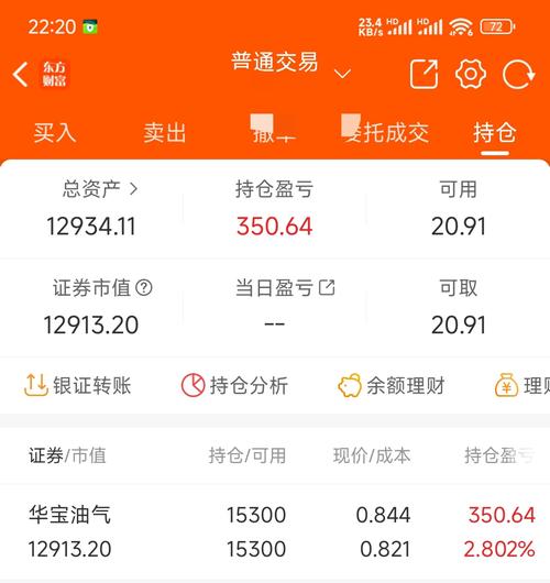 东方财富期货软件下载2026