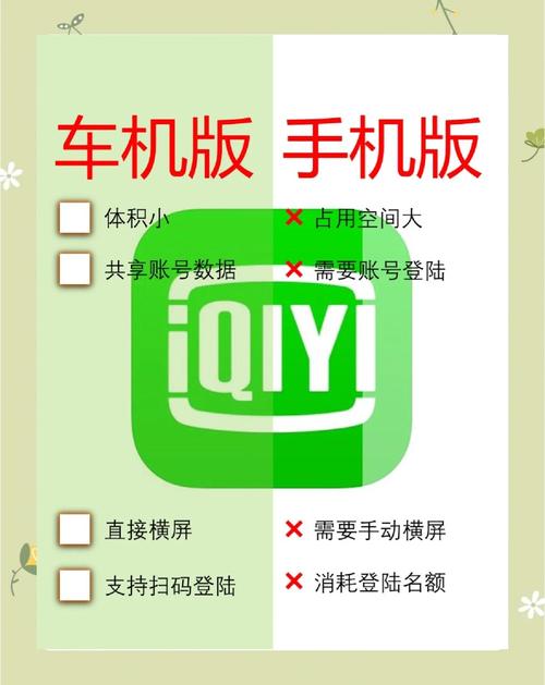 下载爱爱奇艺2026