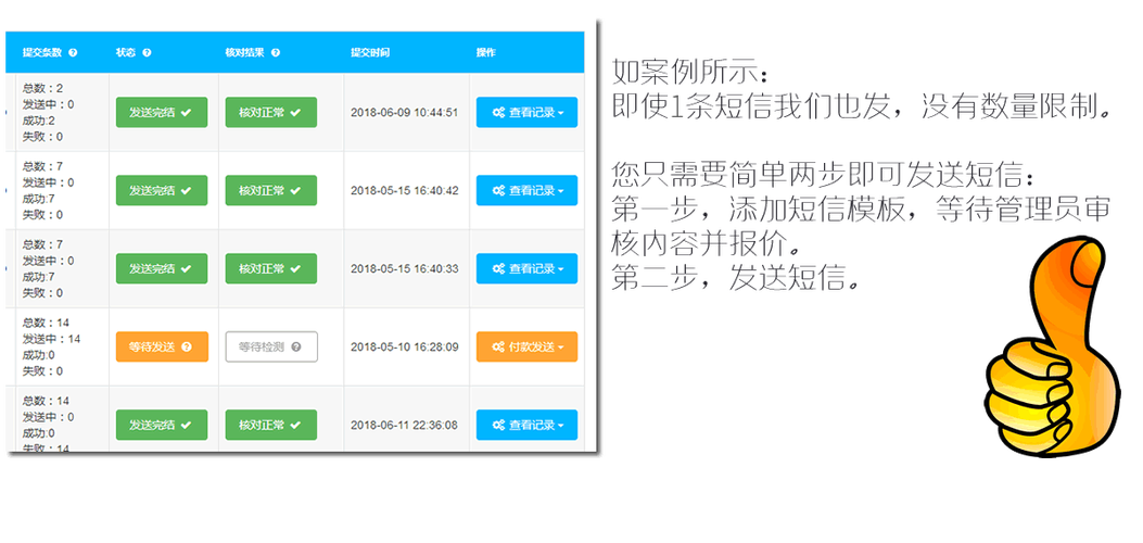 短信群发软件下载2026