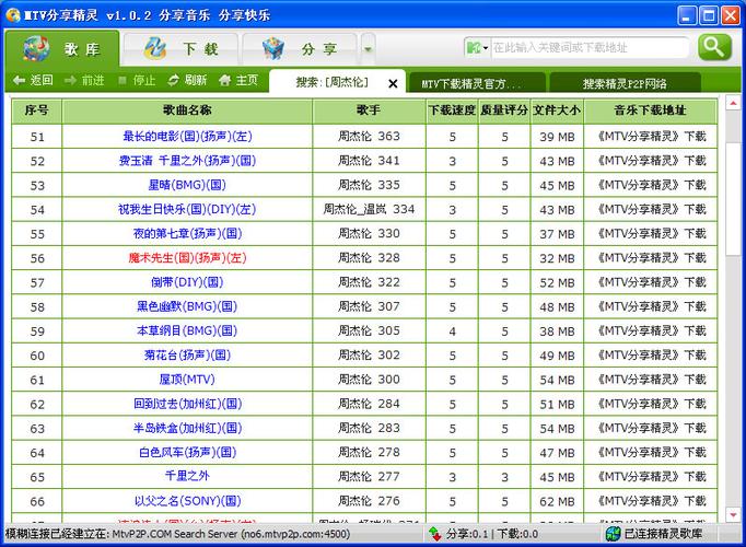mtv下载网站2026