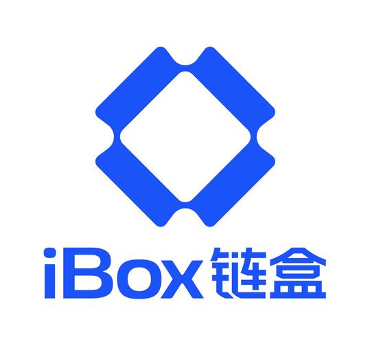 ibox2026