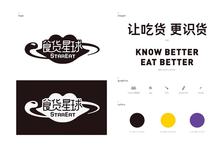 吃货星球官方正版下载2026