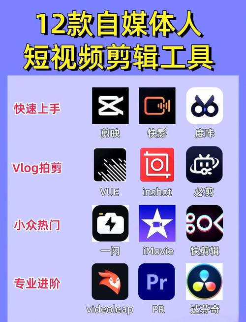 剪视频2026