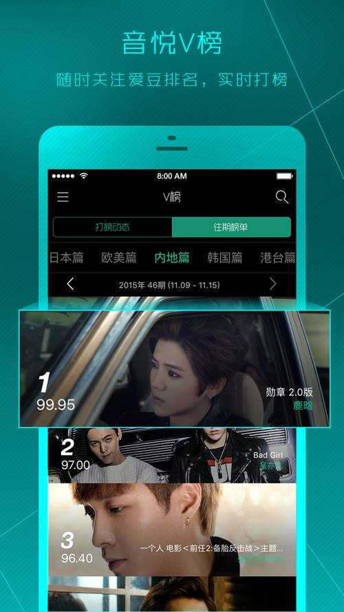 音悦台mv下载2026