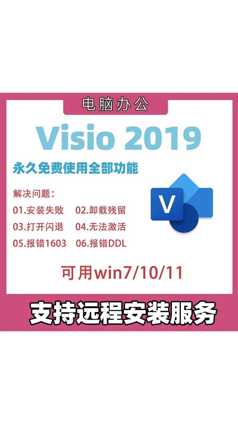 visio下载安装2026