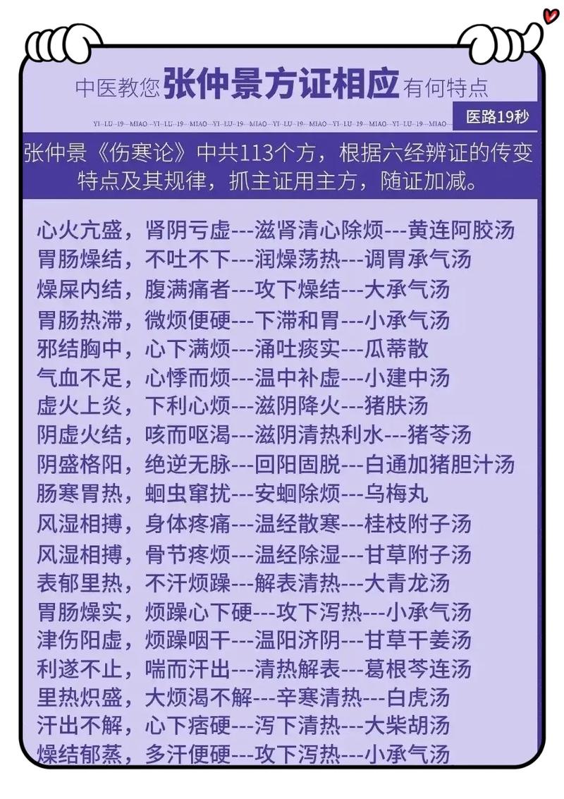 伤寒论 下载2026