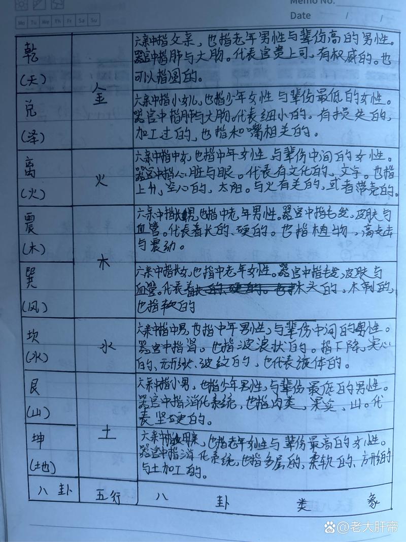 梅花易数 下载2026