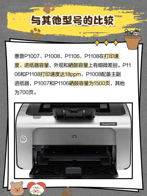 惠普p1007驱动下载2026