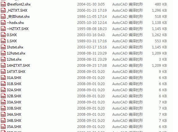 autocad字体库下载2026