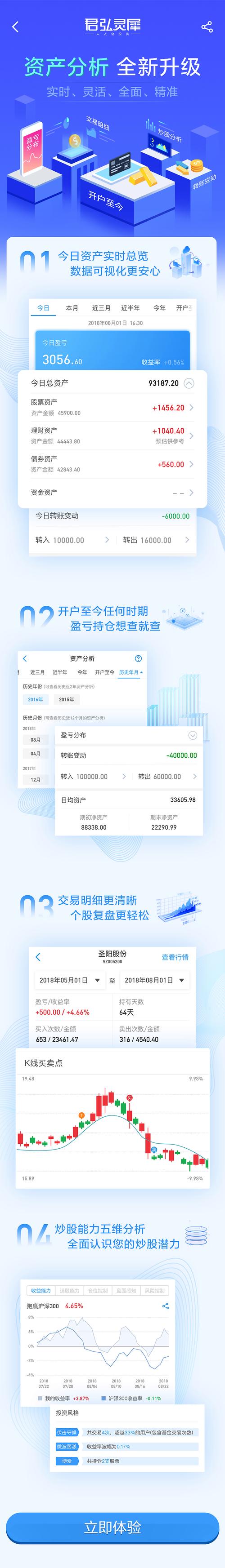 富易交易软件下载2026
