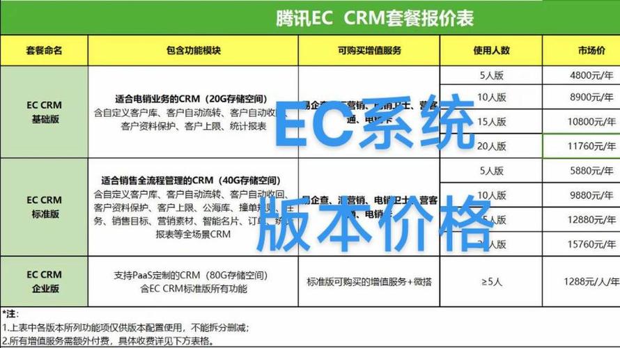 ec系统下载2026