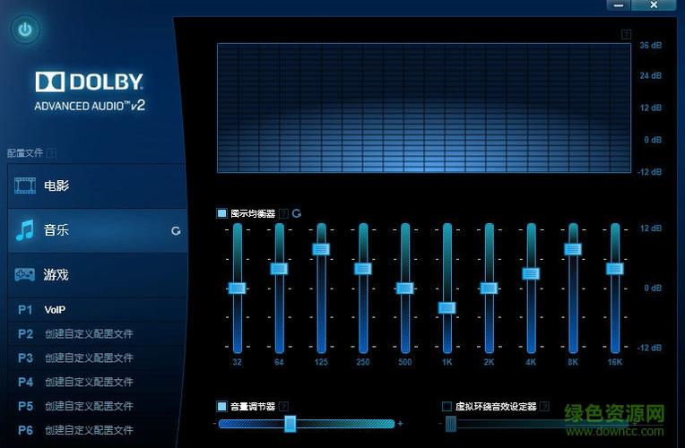 下载模式2026
