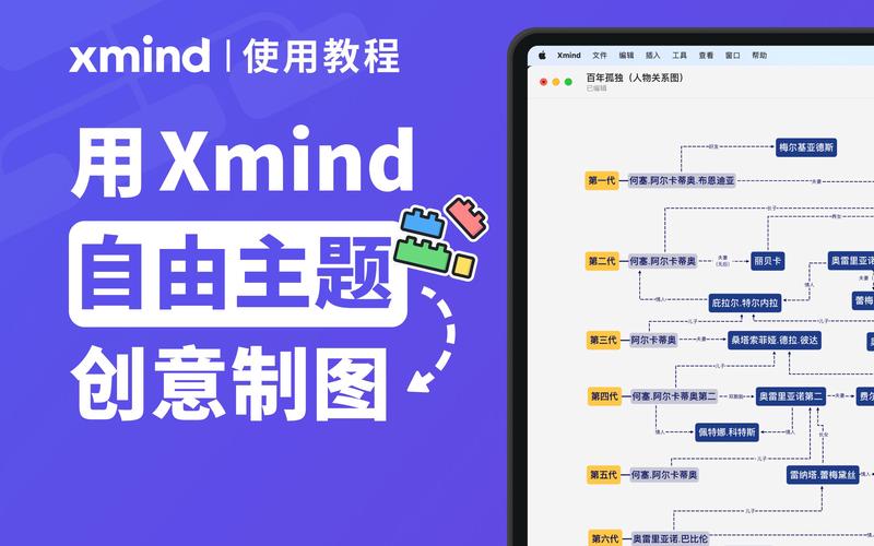 思维导图xmind下载2026