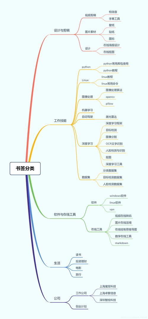 xmind电脑版下载2026