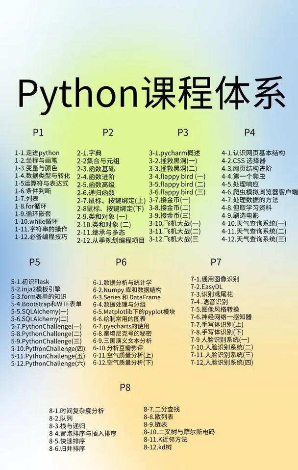 python编程下载2026