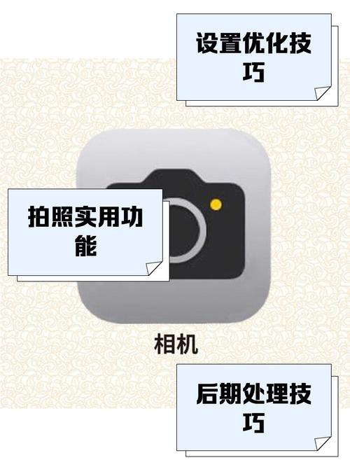 iphone相机下载2026
