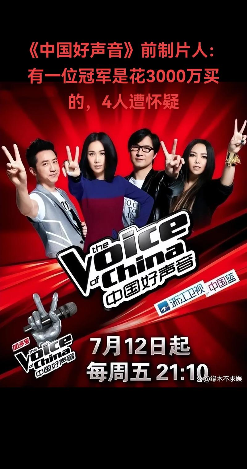 中国好声音 下载2026