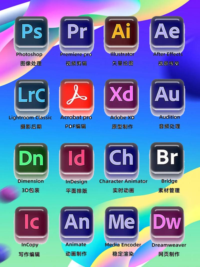 adobe illustrator 下载2026