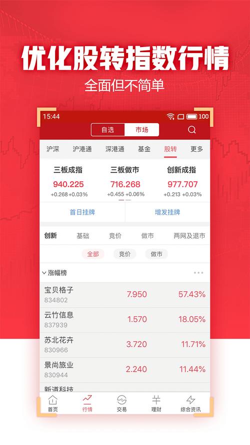 汇通启富官方下载2026
