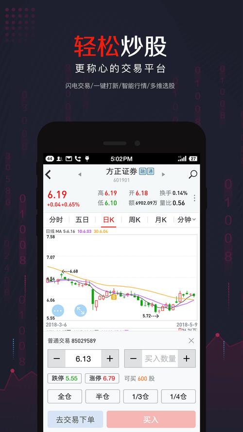 方正证券手机版下载2026